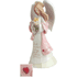 Foundations July Angel Figurine 4001688