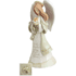 Foundations August Angel Figurine 4001689