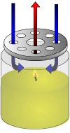 HOW THE CAPPERS WORK
