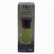Home Fragrance Oil